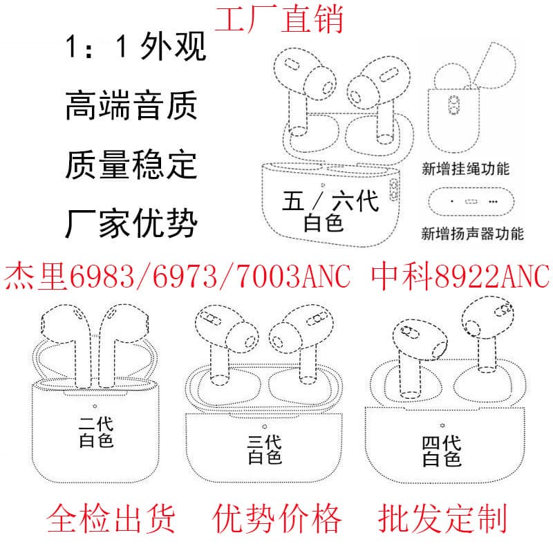 Huaqiangbei 5th, 6th, 7th Gen Air Jieli Zhongke Yuehu Pods Compatible with Apple Pro Bluetooth Earphones for Foreign Trade Cross-Border