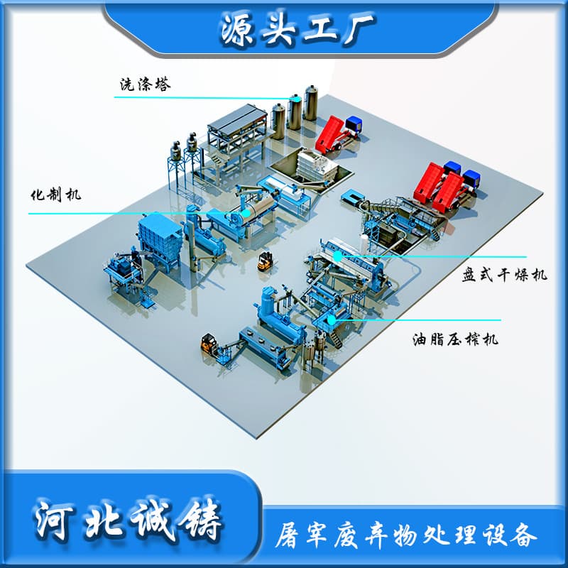 Customized Pig Slaughter Waste Treatment Equipment, Meat and Bone Meal Production Line