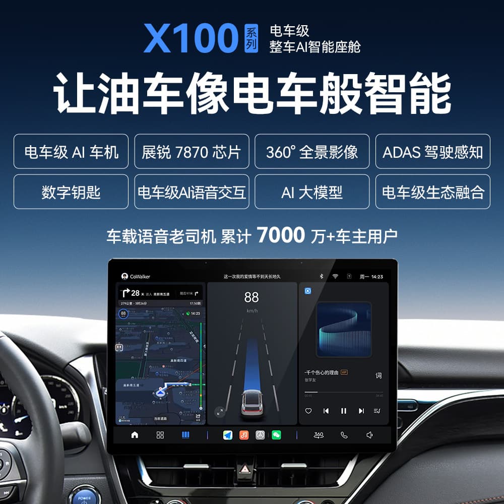 Tongxingzhe AI Smart Car Display, Large Screen Navigation with HD 360-Degree Panoramic View