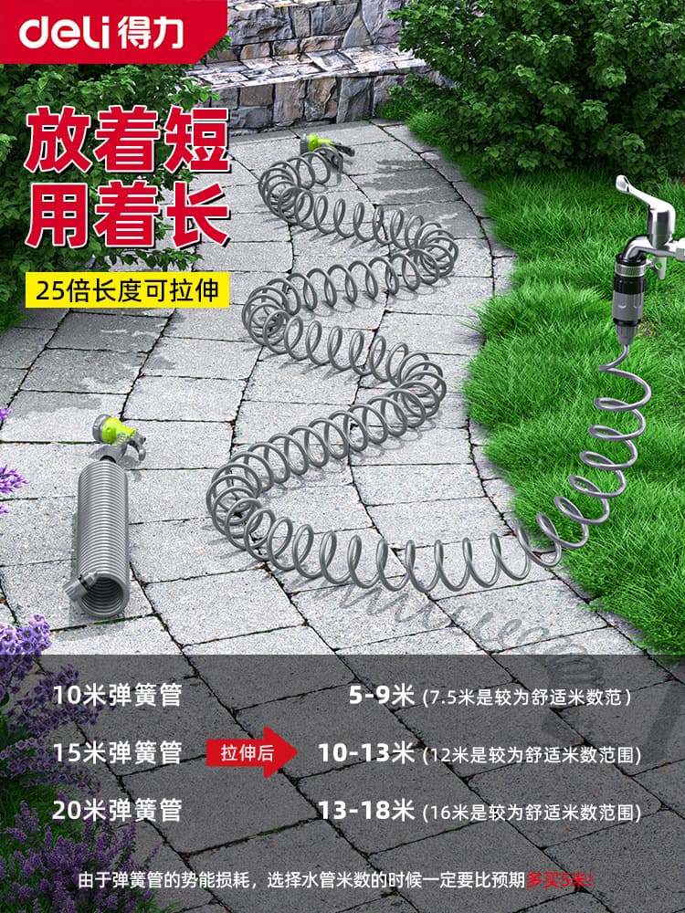 Wholesale Flower Watering Sprinkler Gardening Irrigation Spring Retractable Water Hose for Household Balcony High-Pressure Water Gun Nozzle Connection