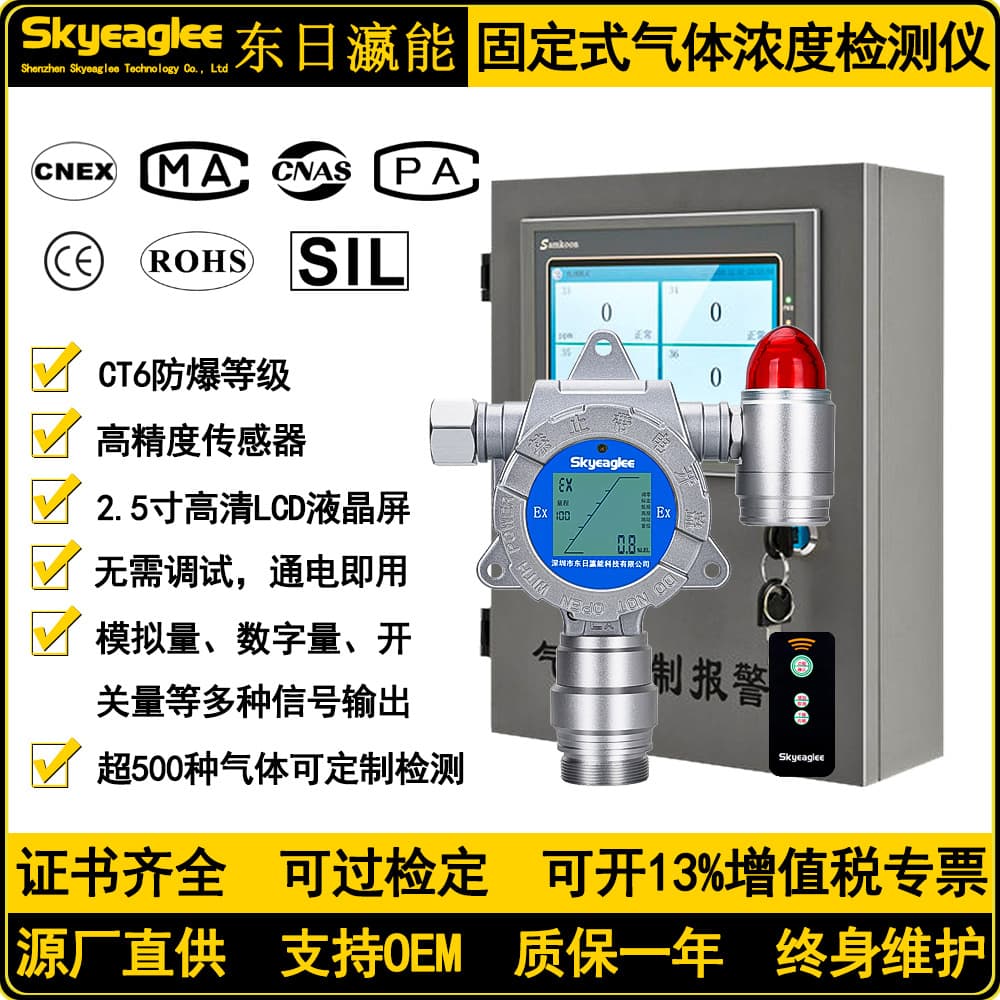 Nitrogen Dioxide Concentration Detector, NO2 Leak Detector, Nitrogen Oxide Detection Alarm Probe with High Precision Sensor