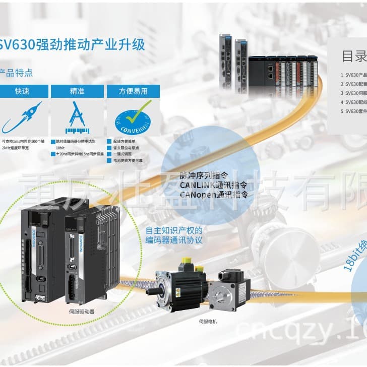 MS1H1-75B30CB-T334RINOACE SERVO MOTER MS1H1-75B30CB-T331Z