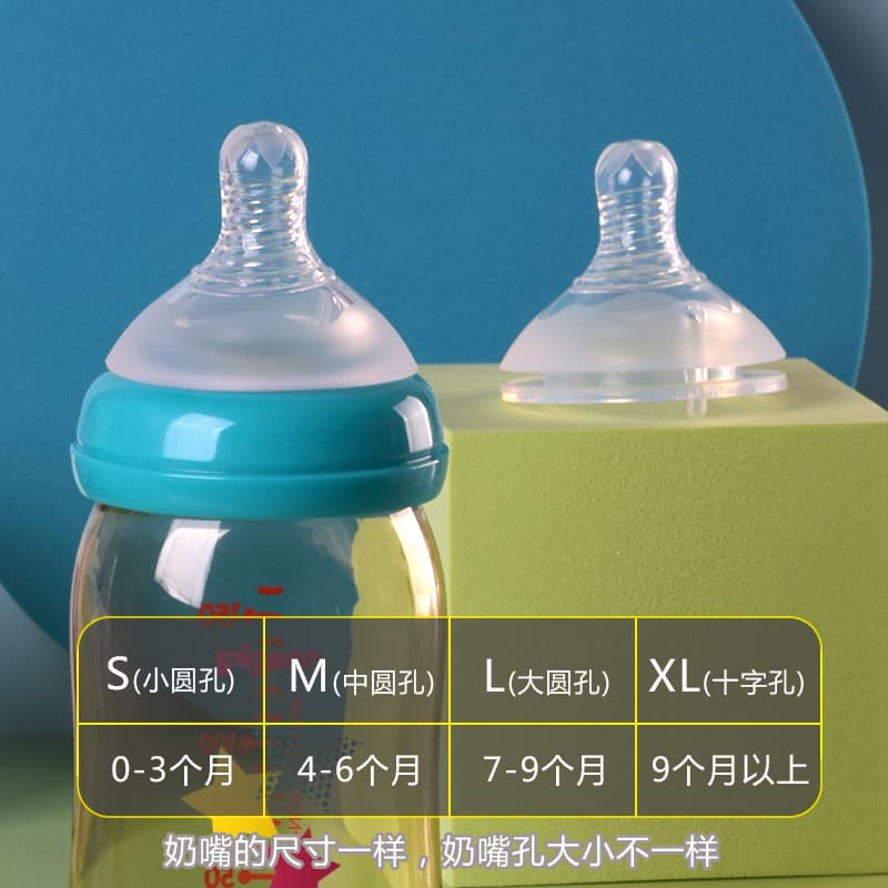 Factory Stock Baby Nipple Wide Mouth Universal 5cm Bottle Silicone Nipple Soft Duckbill Multiple Styles Wholesale