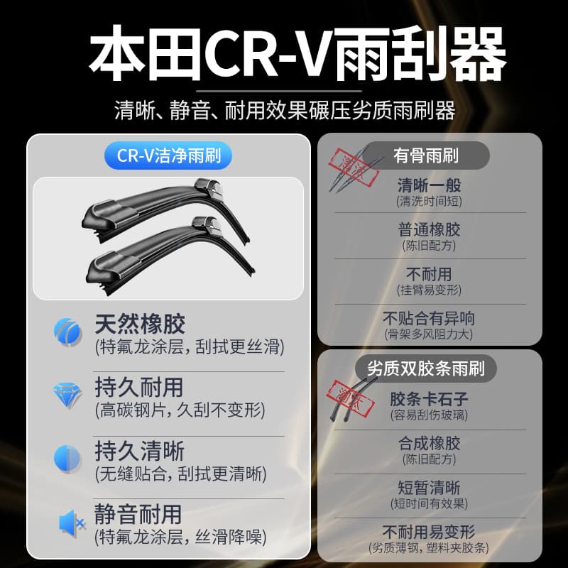 Compatible with Dongfeng Honda CRV Wiper Blades Original 10-12-13-15-16-17-19-21 Year Models