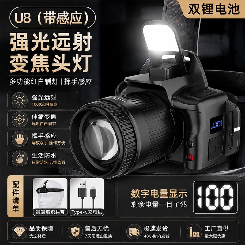 Night Fishing Headlamp, Long Battery Life, Lithium LED White Light with Laser Wave Sensor, Rechargeable Headband, Long-Range Fishing Headlamp