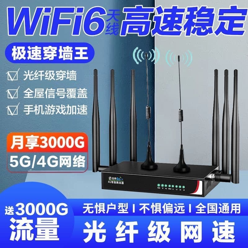 Wireless Router with Gigabit Ports for Home Use, High-Speed Dual-Band Gaming-Grade 4G/5G for Large Households