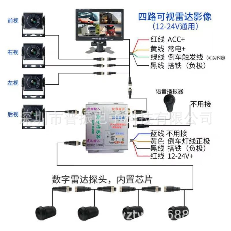 Digital Radar Speed Measurement Radar Blind Spot Visual Radar Fire Truck Blind Spot Radar Truck Bus Right Side Radar