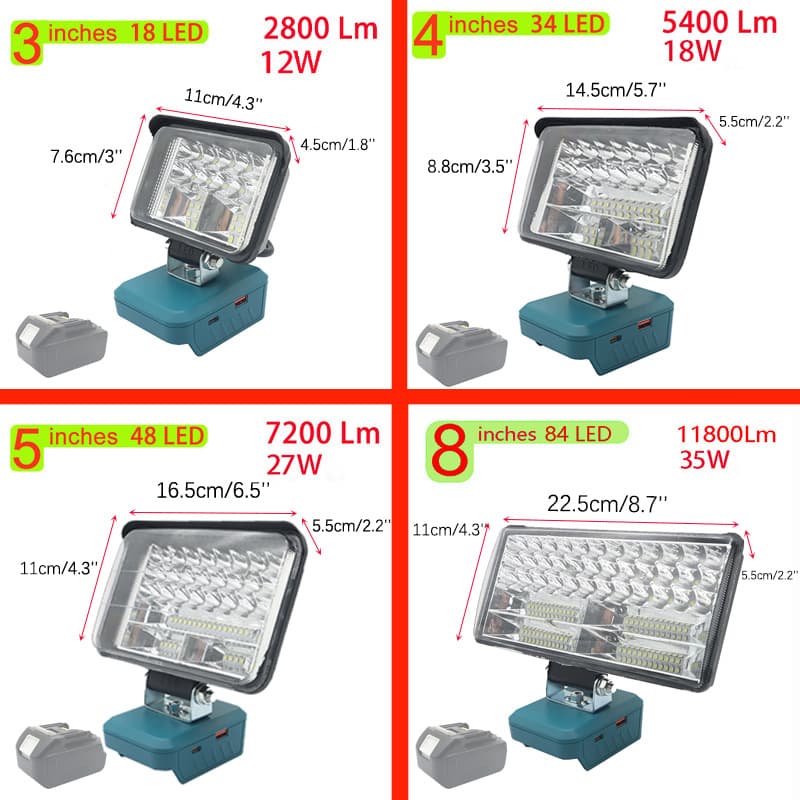 Work Light LED Outdoor Engineering Lighting Suitable for Makita 1830 Battery Type-C Fast Charging
