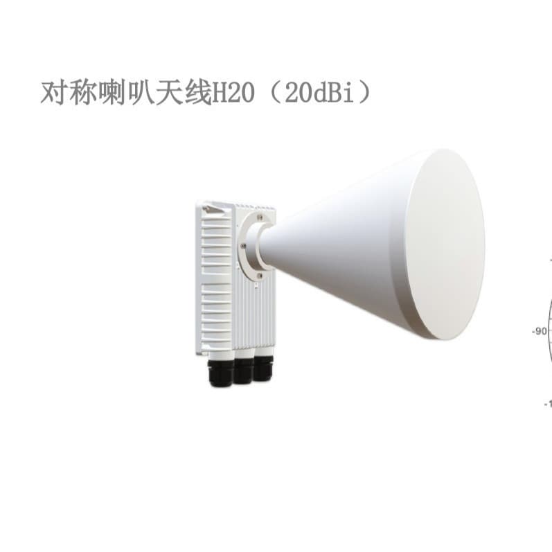 WiFi6/WiFi7 Industrial-Grade High-Bandwidth Wireless Bridge