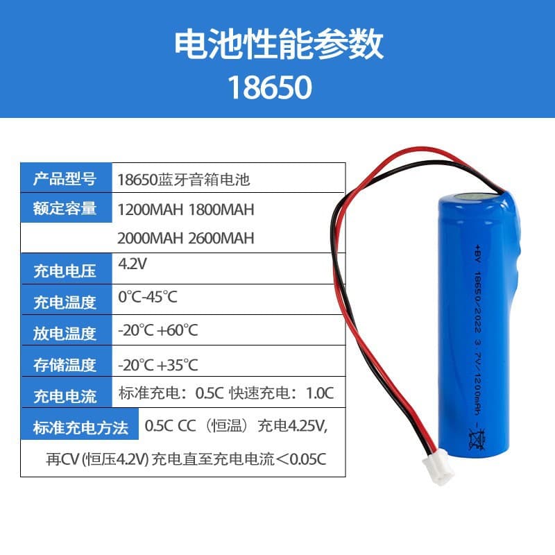 Cylindrical 18650 Full Capacity A-Grade Single Cell 3.7V 2000mAh with Protection Board and Lead Wire Pencil Sharpener Charging Lithium Battery