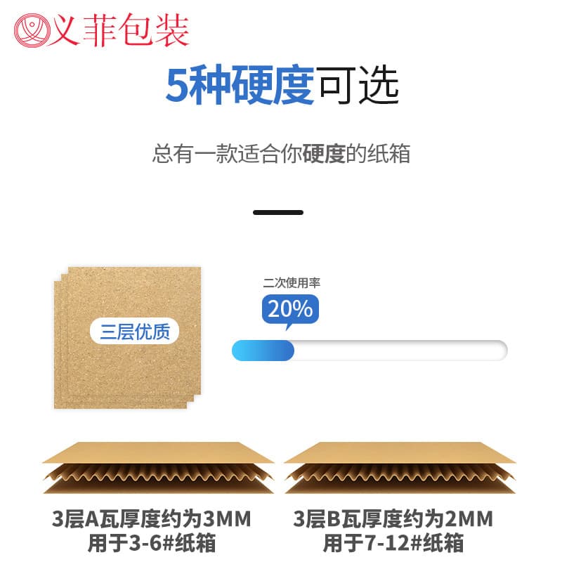 Carton Logistics Express Postal Packing Box Cross-Border E-Commerce Five-Layer Shipping Box Moving Warehouse Extra-Sturdy Cardboard Box