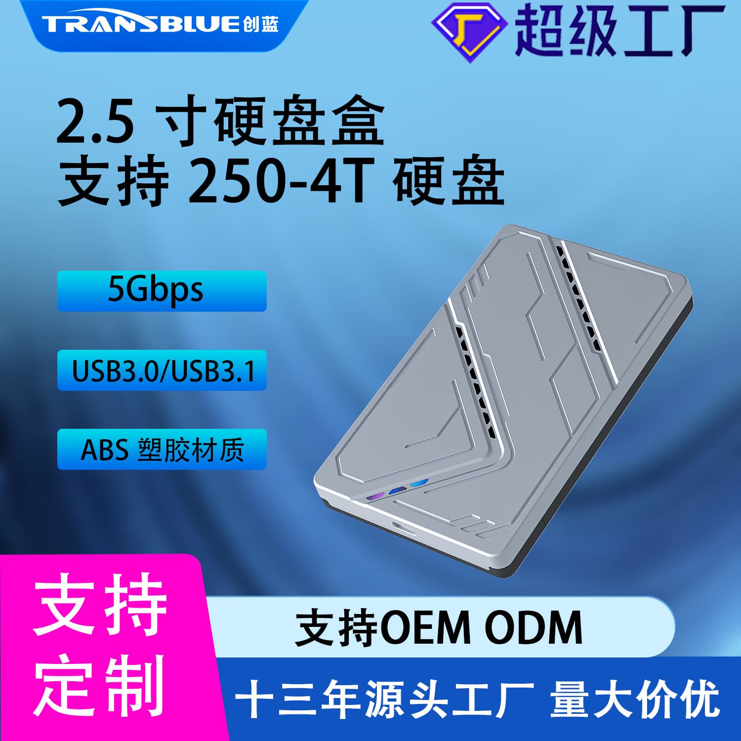 Cross-border Hot-sale Customizable Mechanical Style Hard Drive Enclosure ABS Material 2.5-inch Mobile Hard Drive Case