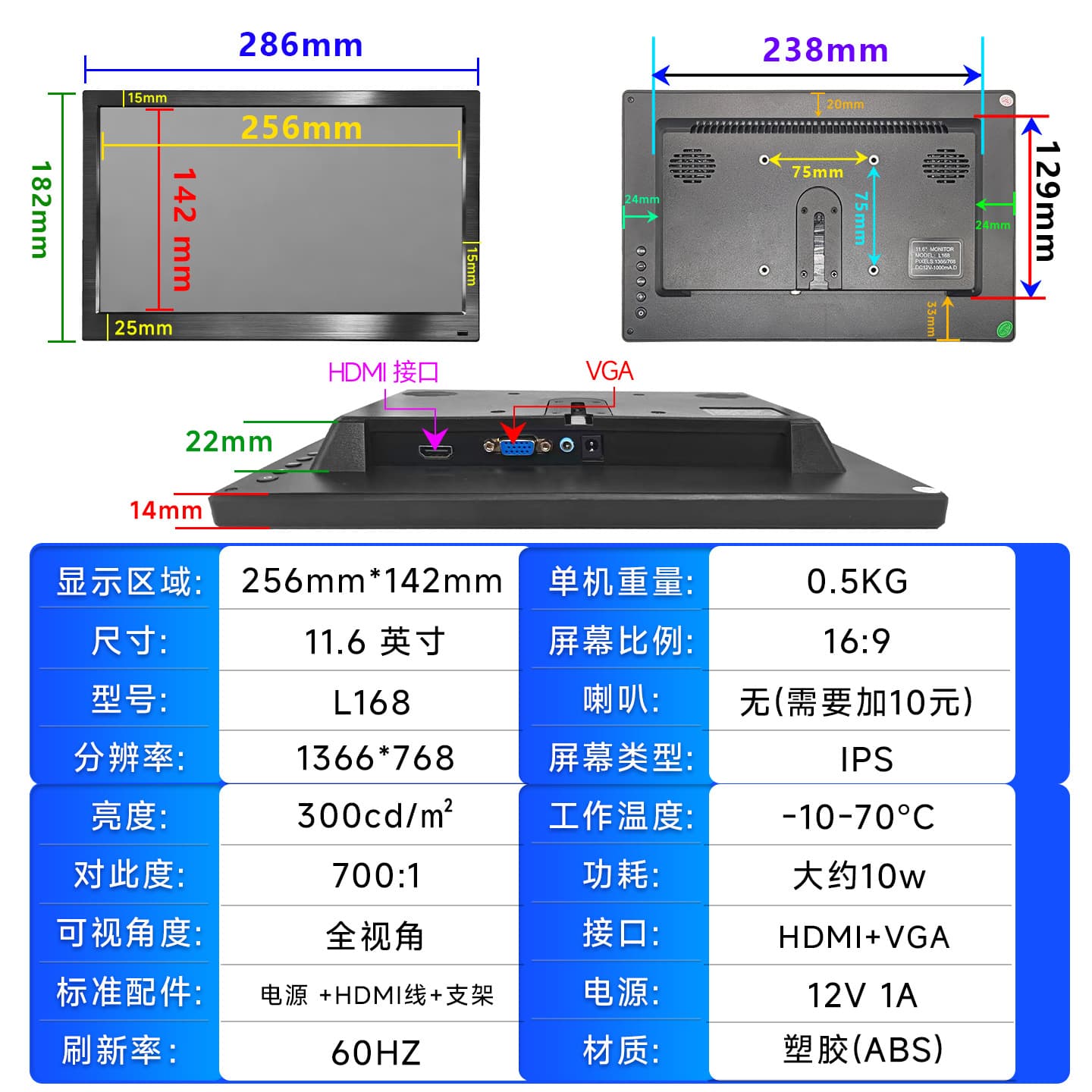 Small HDMI Portable Monitor 1080P Car Surveillance BNC Advertising USB Mini Computer Display VGA15