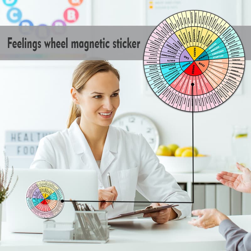 Amazon's best-selling feelings wheel magnetic sticker for computers and refrigerators.