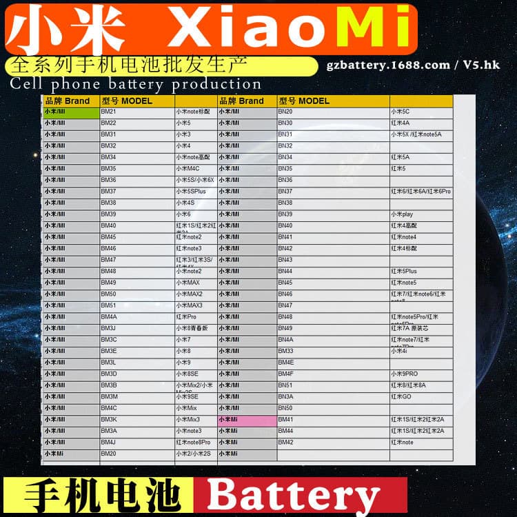 Wholesale cell phone battery for Xiaomi, durable