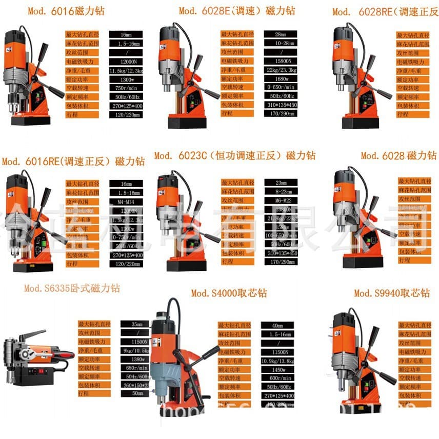 Kaidun Keben Magnetic Base Drill Models 6013, 6023 Hollow Drill, 6028, 6320, 6016 with Magnetic Ring Speed Control 6900, 9940