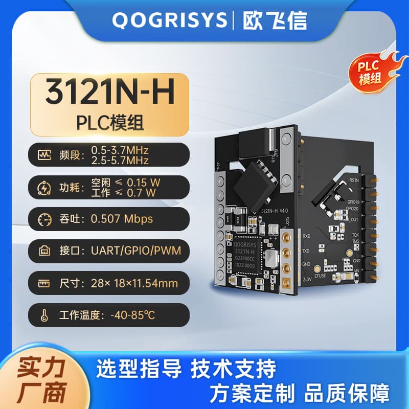 Low Latency Low Power LiteOS System PLC Power Line Carrier HiSilicon IOT Communication Module
