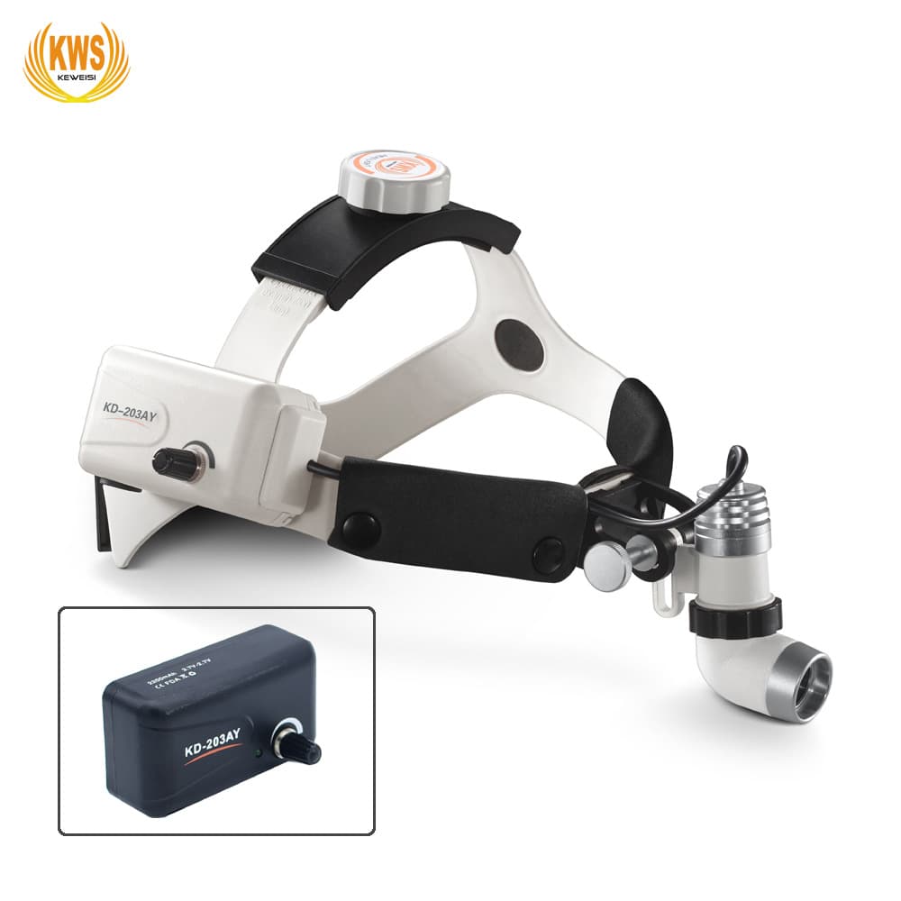 Head-Mounted Surgical Headlamp for Dental, Oral, and ENT Medical Procedures