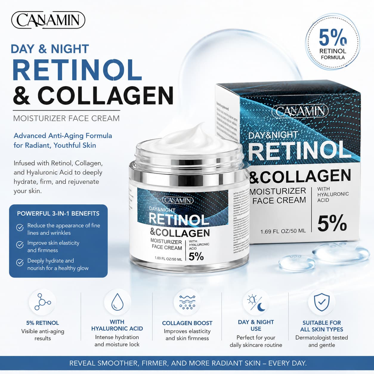 Cross-border Bestseller Retinol & Collagen Facial Cream