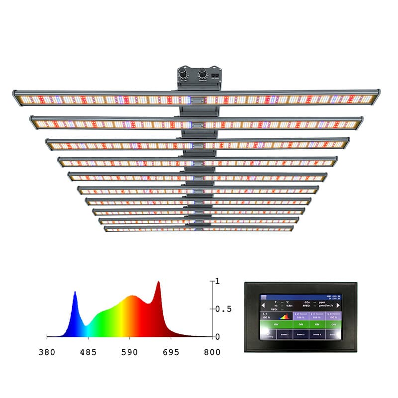 1500w plant growth lamp Octopus special led plant lamp 640w full spectrum imitation sun fill light lamp
