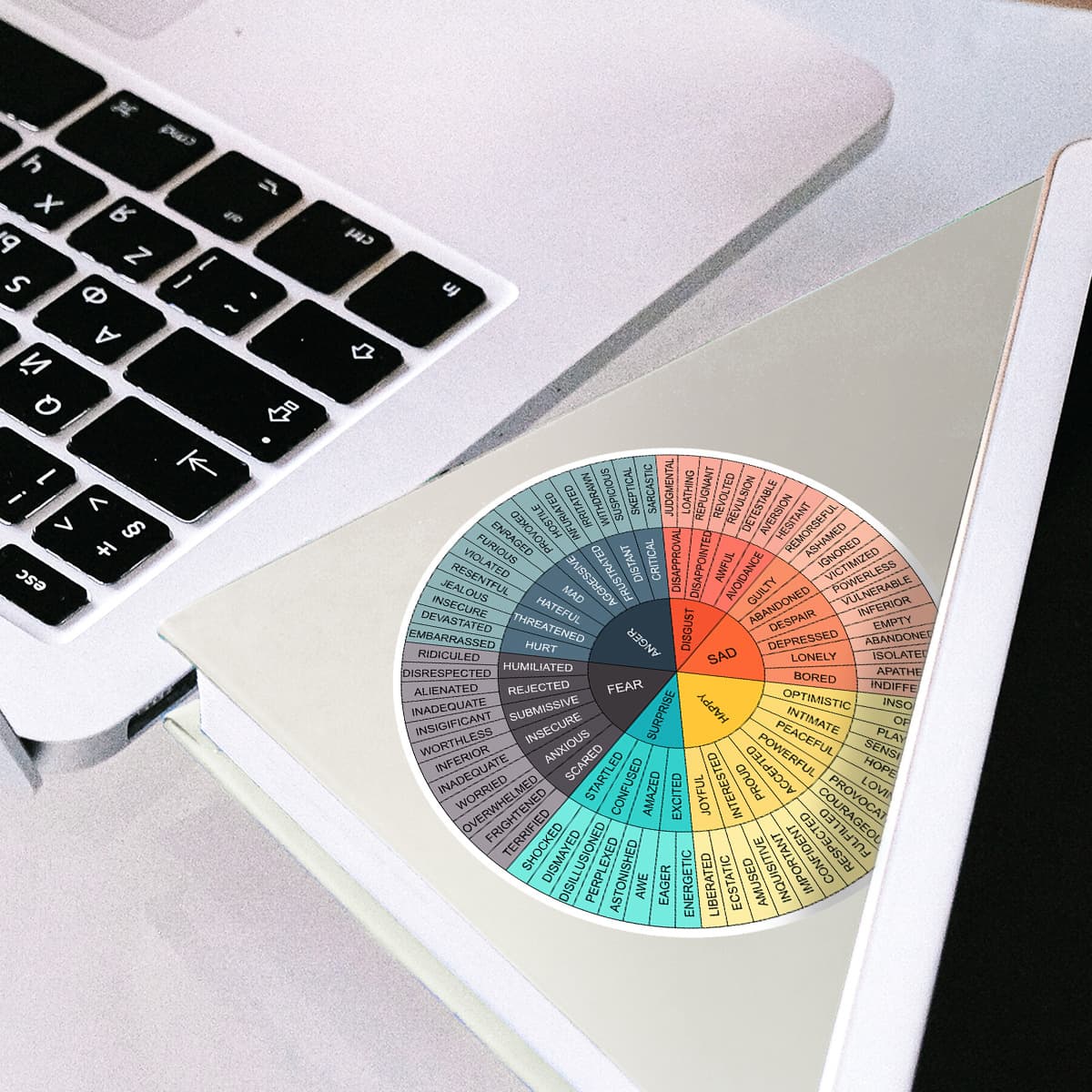 Colorful Emotion Psychological Label Stickers for Expressing Feelings and Emotions, PVC Material, Suitable for Various Products and Platforms