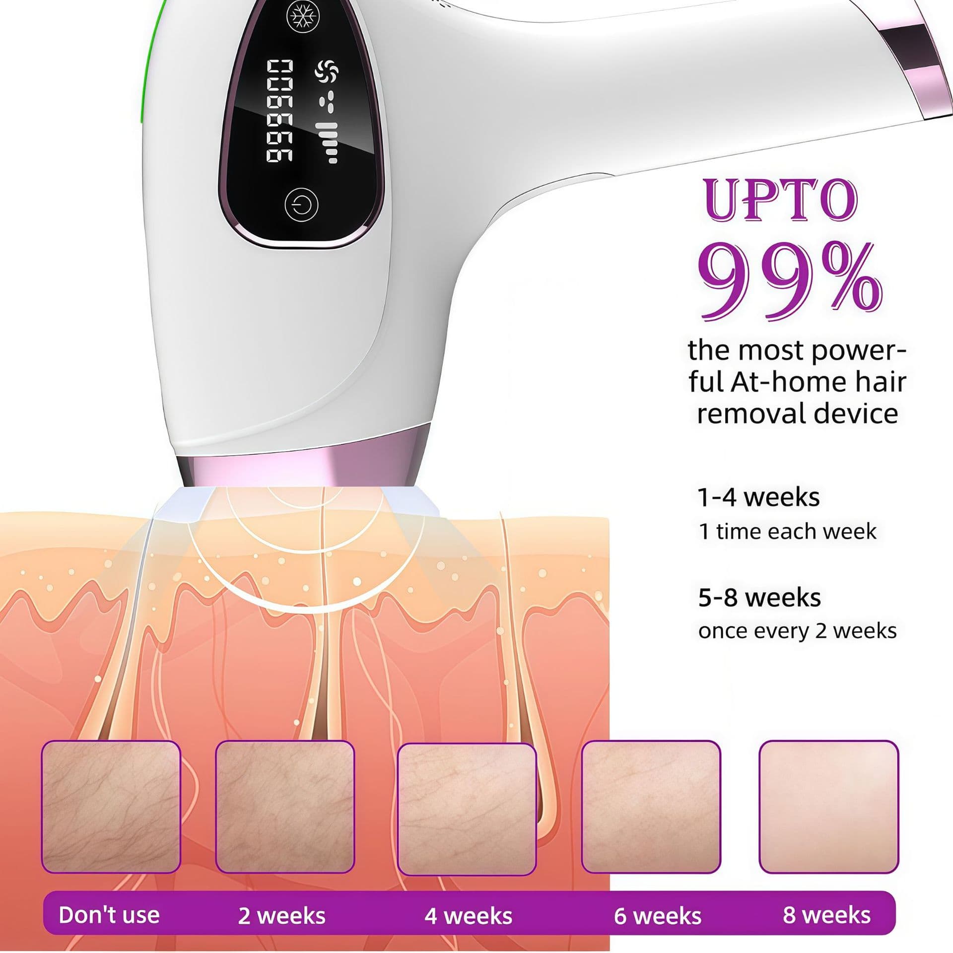 Cross-border Intense Pulsed Light Hair Removal IPL Quartz Tube Ice Point Painless Underarm Bikini Area Hair Removal Device for Export