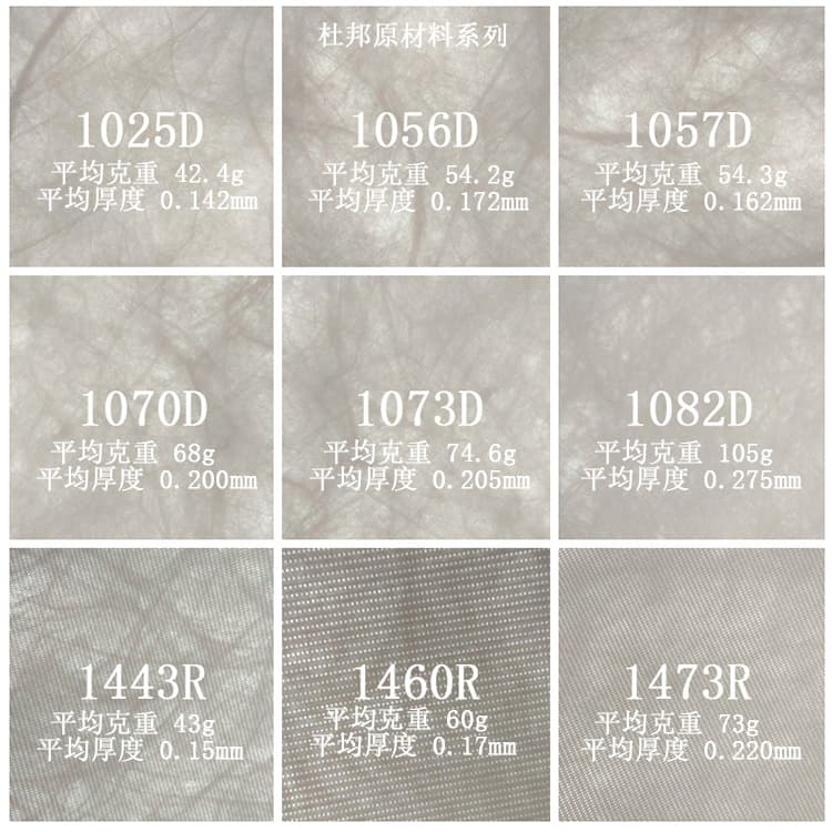 DuPont Paper Tyvek Material 1025D 1056D 1070D 1443R 1473R DuPont Paper