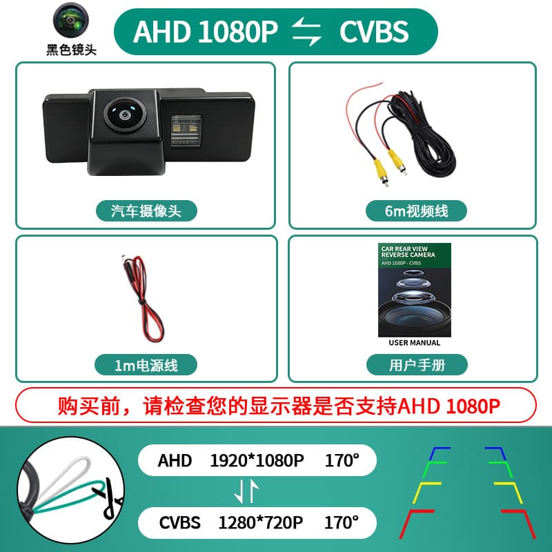 Compatible with Nissan March, Renault Logan, Sandero Car Rear View Camera HD Backup Camera