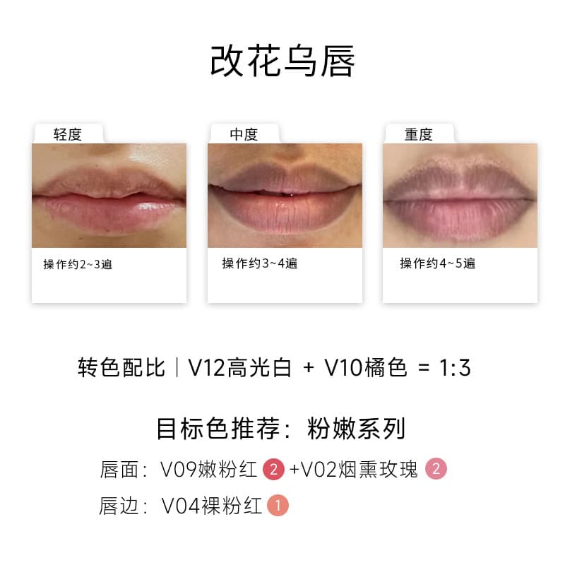 5ml Liquid Lip Tattoo Pigment, Tattoo Pigment, Natural Lip Color, European Lip, Dark Lip Correction, Lip Blush, Pure Plant-Based Color Cream