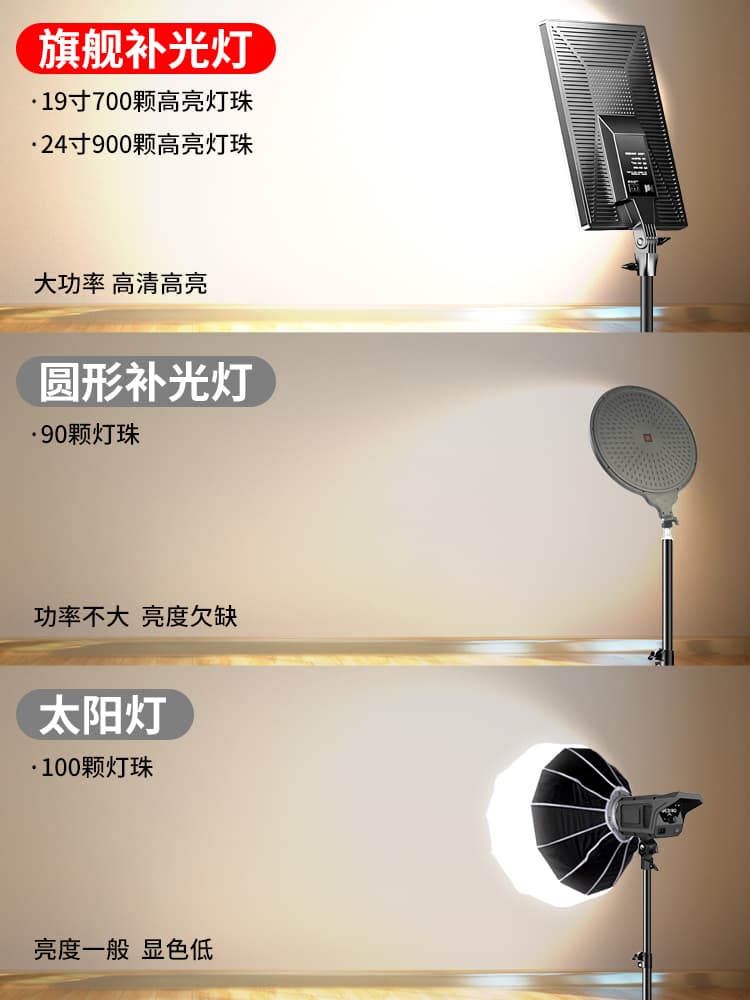 Live Streaming Room Fill Light Photography Shooting Lighting Selfie Anchor Live Streaming Beauty Chin LED Professional Food Light