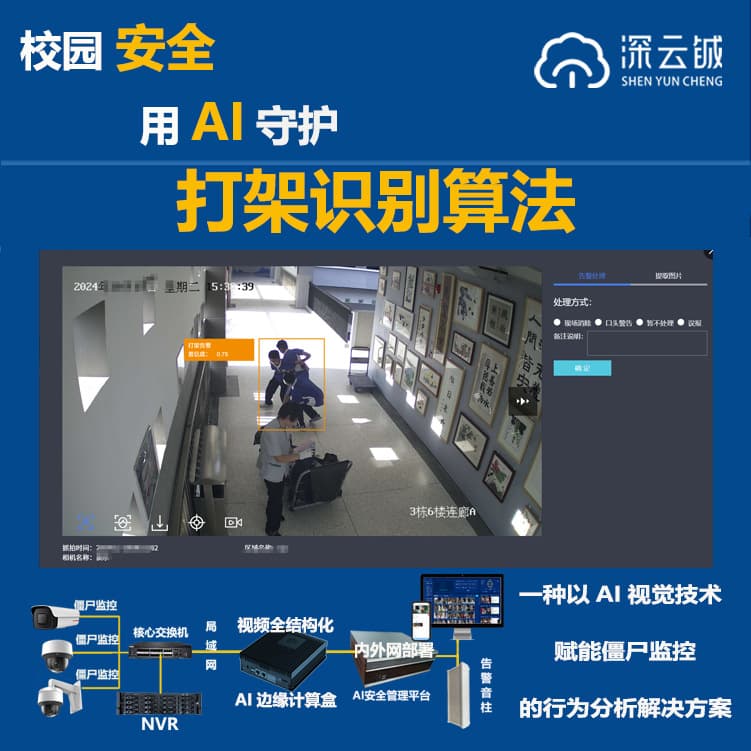 Secondary Development Campus Surveillance Legacy Person Trajectory Replay Single Person Loitering Stay Warning AI Smart Edge Box