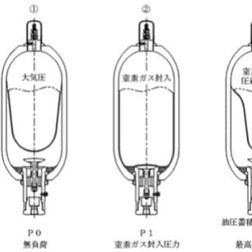 Japan NAKAMURA KOKI Nakamura Koki T230-30-10/T350-70-10 Accumulator Bladder