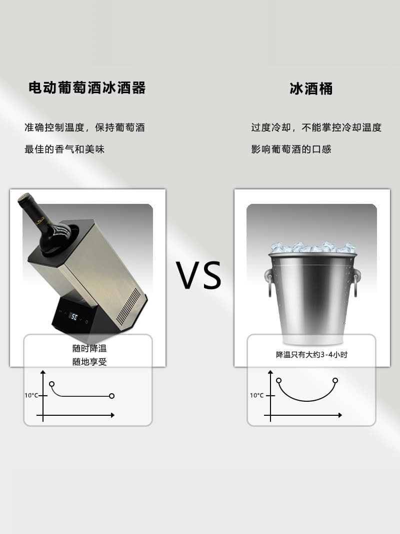 Home Use Chilled Temperature Control, Wine Chiller and Aerator 2-in-1, Beverage and Alcohol Constant Temperature Control Ice Storage Device