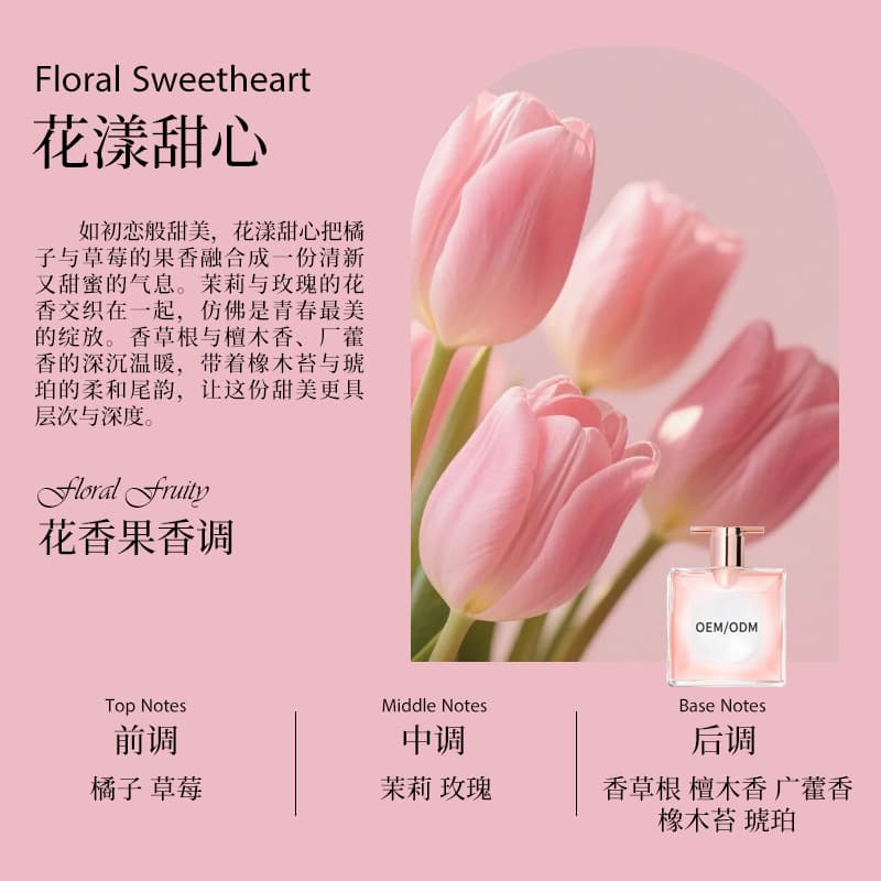 Customized Perfume, Multi-Floral and Fruity Fragrance Notes, Women's Perfume Series, OEM/ODM Processing