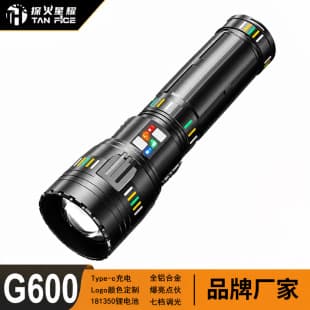 TikTok White Laser Outdoor High-Power Flashlight Aluminum Alloy Zoomable Focusable Bright Camping Large Rechargeable Flashlight