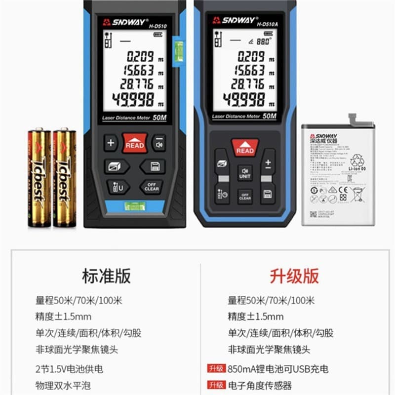 Sndway H-D100 Laser Distance Meter Room Measurement Tool Handheld Infrared Distance Measurer Electronic Ruler