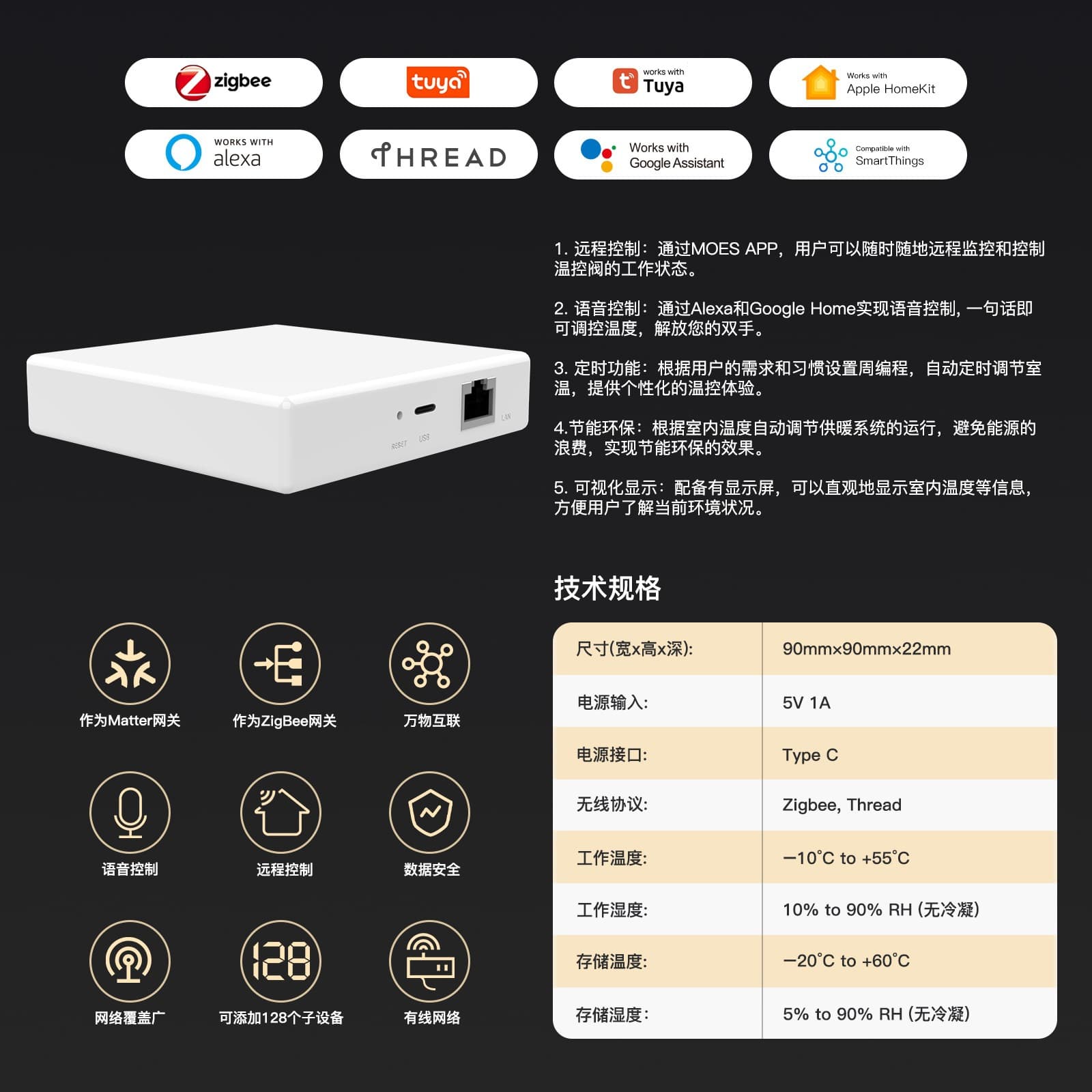 matter protocol smart home zigbee gateway Thread protocol app remote wired smart gateway