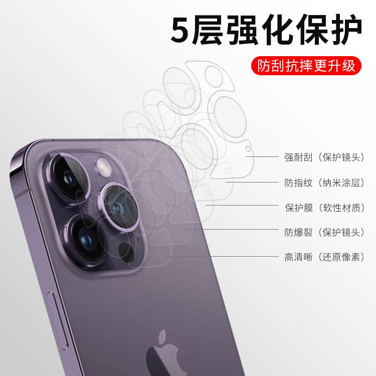 Suitable for Apple 17 lens HD mobile phone film 16pro lens film iPhone15 protective film tempered film