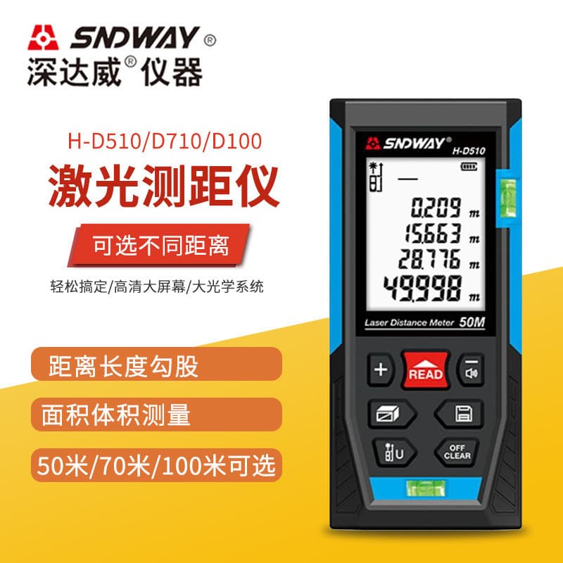SNDWAY Laser Distance Measurer for Room Surveying, Handheld Infrared Electronic Ruler Model SWD1