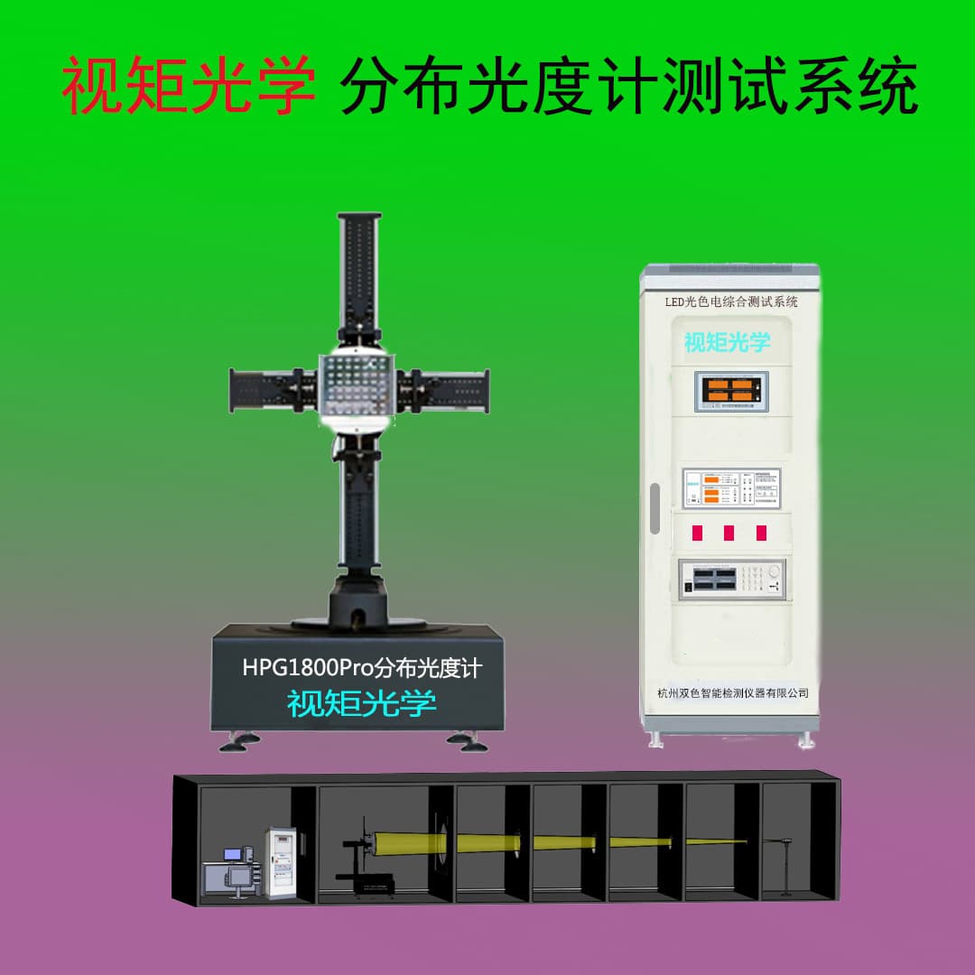HPG1800 LED Distribution Photometer with Light Distribution Curve, IES Light Intensity Distribution and Glare Comprehensive Tester