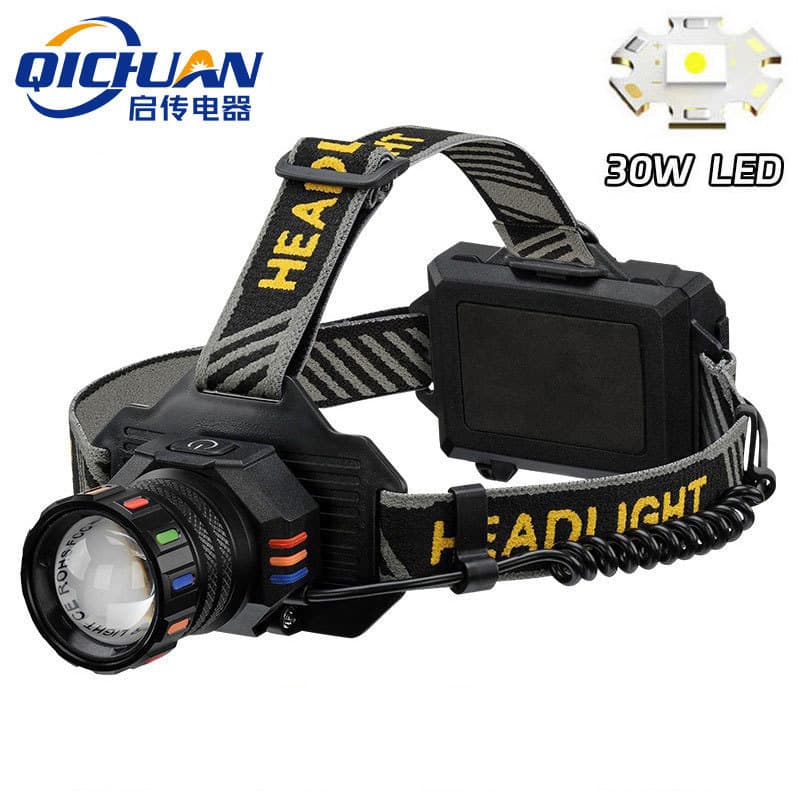 Cross-border White Laser LED Headlamp, High Brightness Long Battery Life USB Rechargeable, Multi-functional Outdoor Camping Headlamp with Zoomable Focus