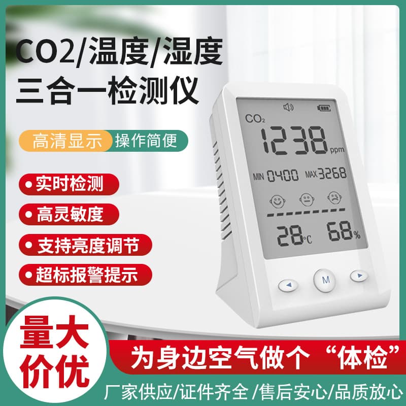 Cross-Border Supply for Amazon, CO2 Detector with Temperature and Humidity Monitoring