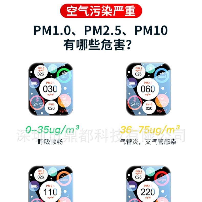 PM2.5 PM10 PM1.0 Temperature Humidity Detector for Liquefied Gas Haze Air Quality Dust Monitoring