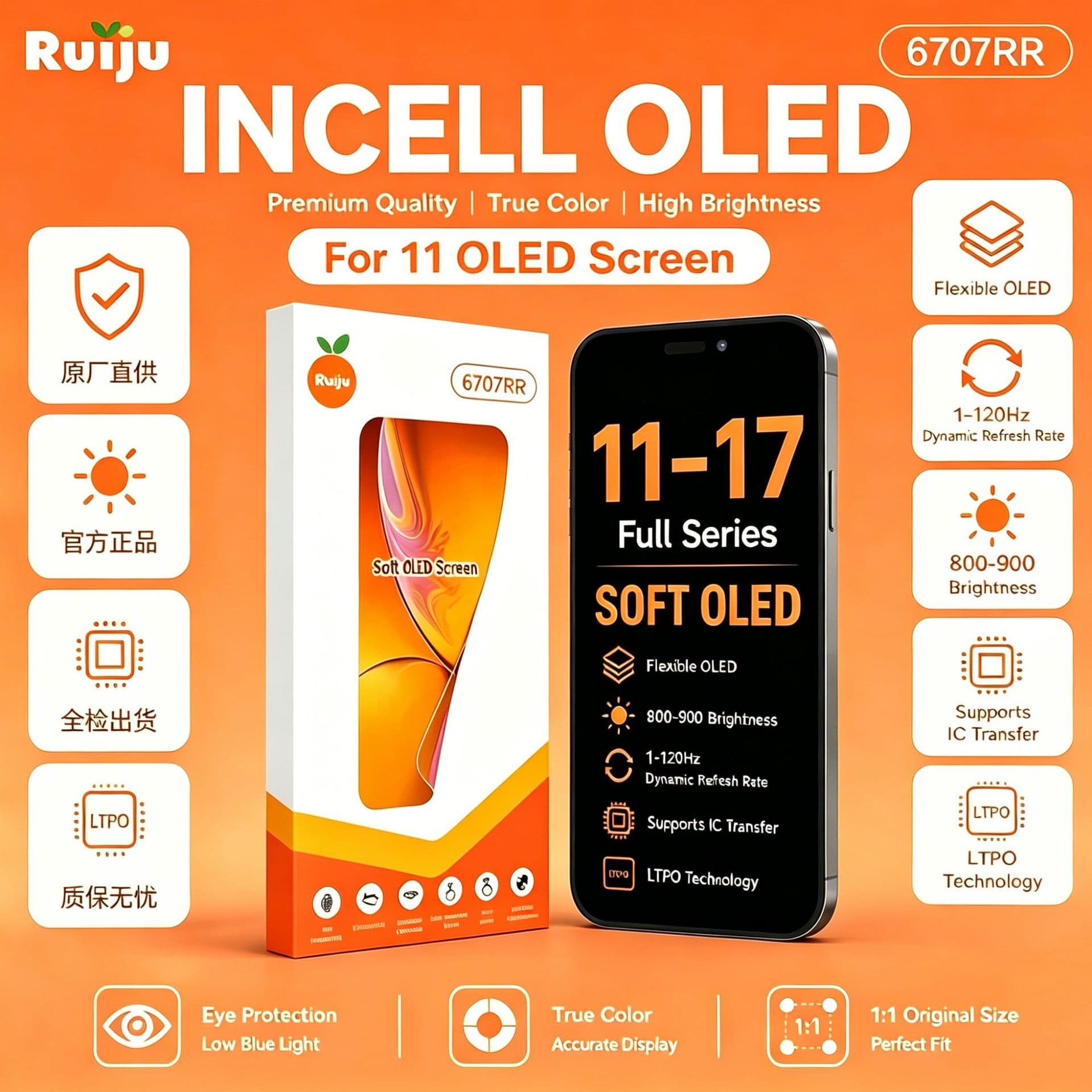 Suitable for Apple iPhone LCD Ruiju RJ screen assembly 14 15 16 series LCD mobile phone screen