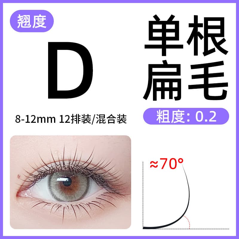 0.15mm Single Lash Extension for Eyelash Technicians, Ultra-Soft Double-Tipped Wispy Lashes, Baby Curl Natural C/D Curl