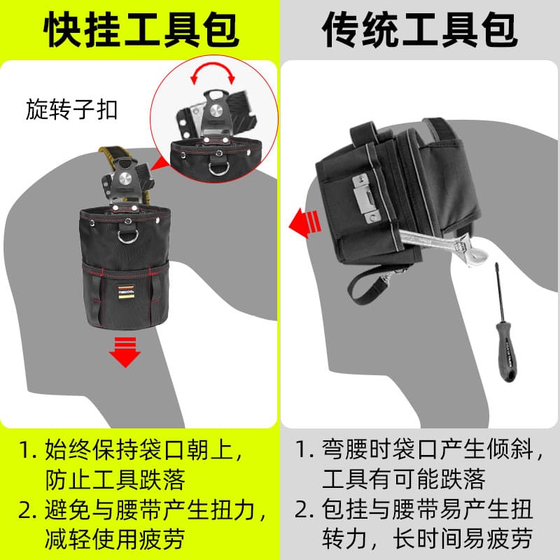 New Hot-Selling Cross-Border Quick-Attach Tool Kit, Lure Bag, Multi-Function Electrician Bag, Parts Pouch, Dog Training Bag, Belt Waist Pack