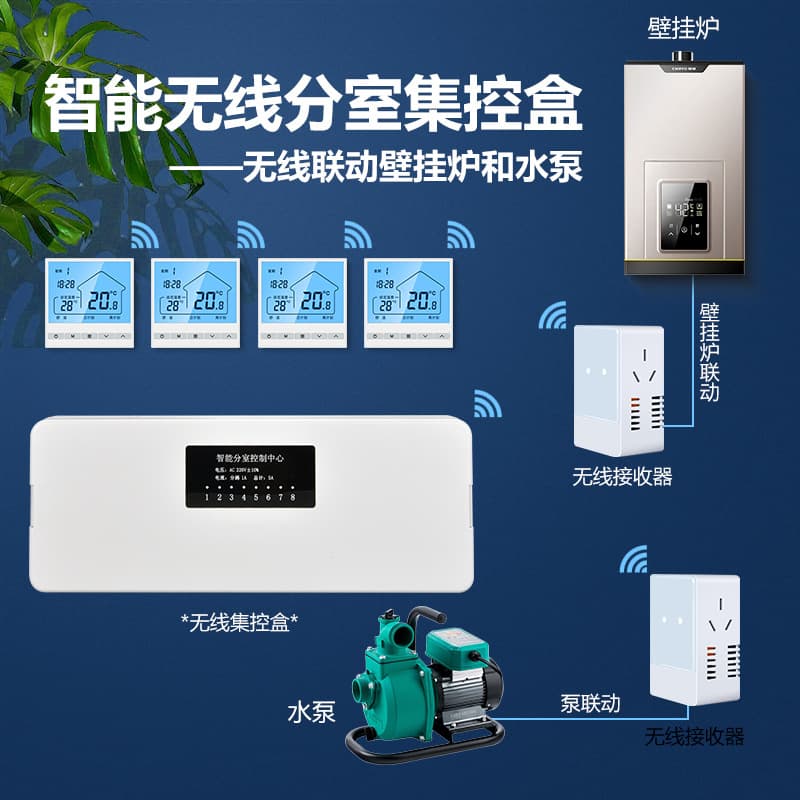 Wireless smart room control box, wired hub, central control box, wireless water underfloor heating thermostat panel (no wiring required)
