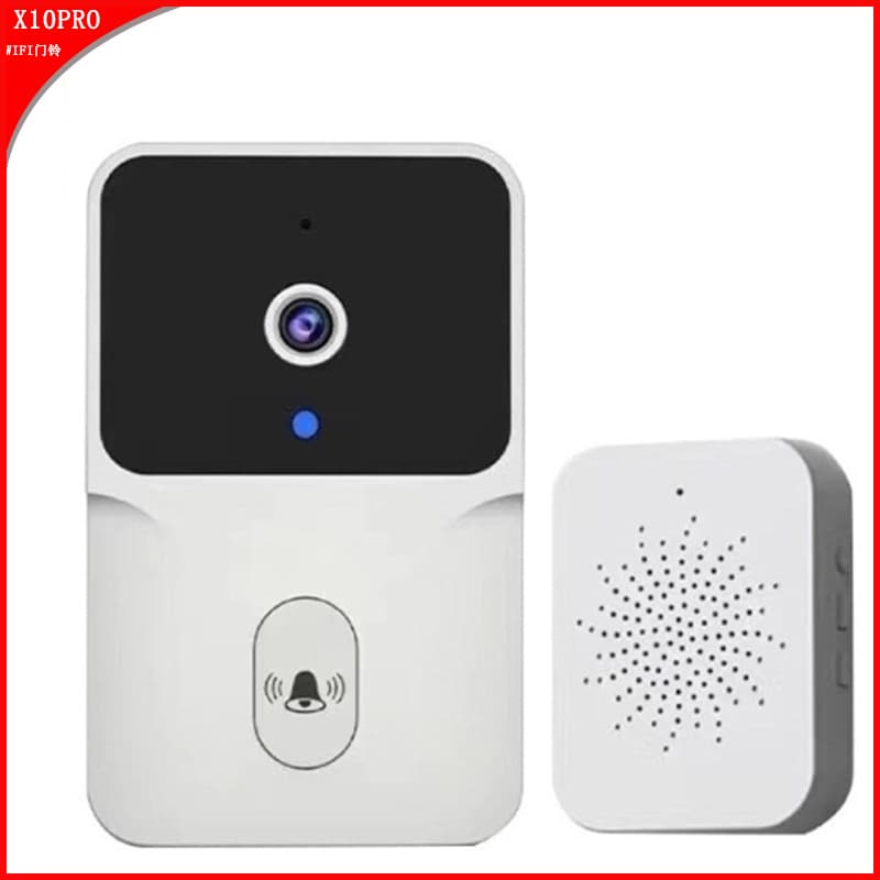 Safe Protective Doorbell Peephole Anti-theft Features
