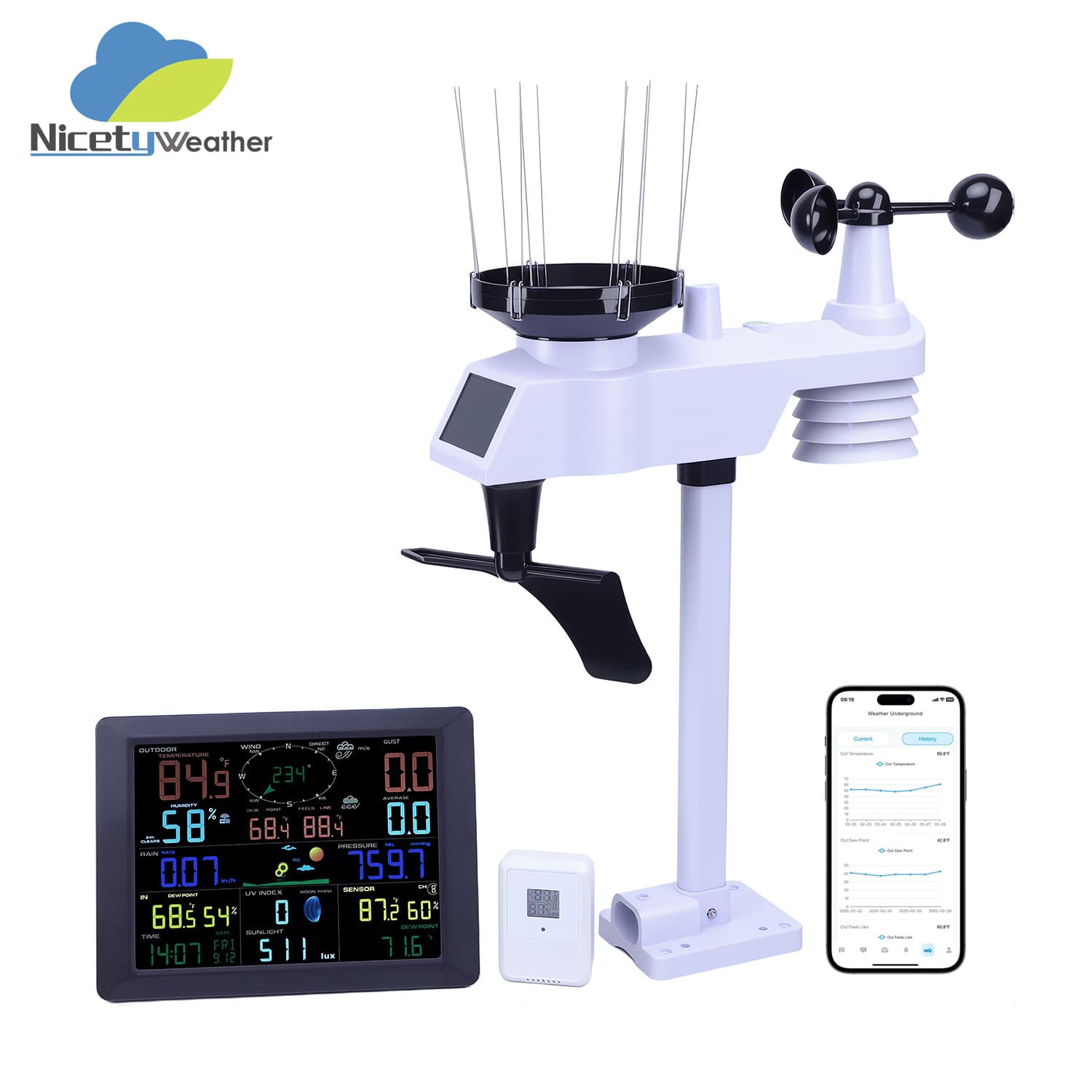 Smart WiFi Weather Station | Multi-parameter Real-time Interconnected Monitoring for Rain/Wind, Temperature/Humidity, Pressure, and Light