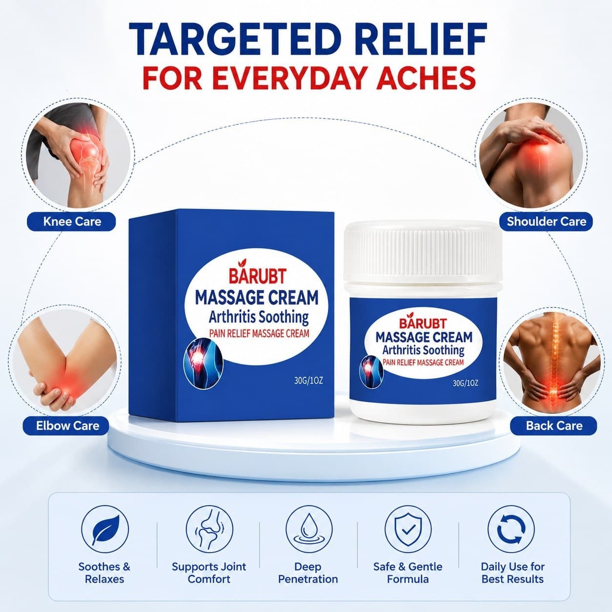 Cross-border hot-selling joint care massage cream. Mild ingredients provide daily care for local skin of the body, making it comfortable and refreshing.